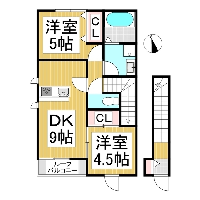 2DK