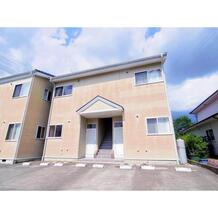 長野県上田市上田のアパート