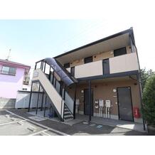 フレグランス緑ヶ丘（小諸）