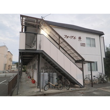 フォーブル欅